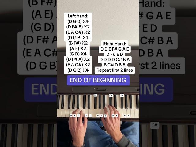 Djo - End Of Beginning (Easy Piano Tutorial With Letter notes)