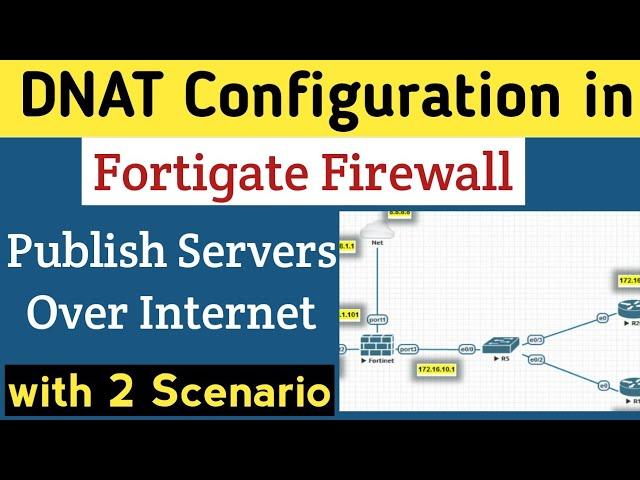 Day-05 | How to Configure DNAT (Virtual IP) in Fortigate Firewall | Destination Nat Configuration