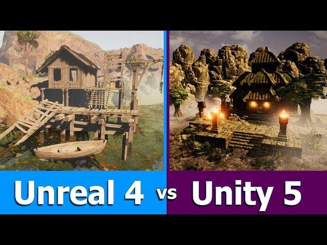 Unity vs Unreal Engine : Game Engine Comparison