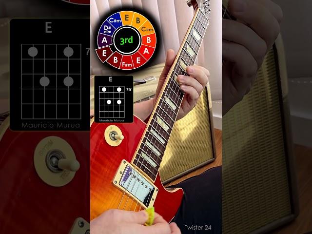 Chords Melody Twister 24 #guitar #guitarsolo #guitartutorial #gitar #chords