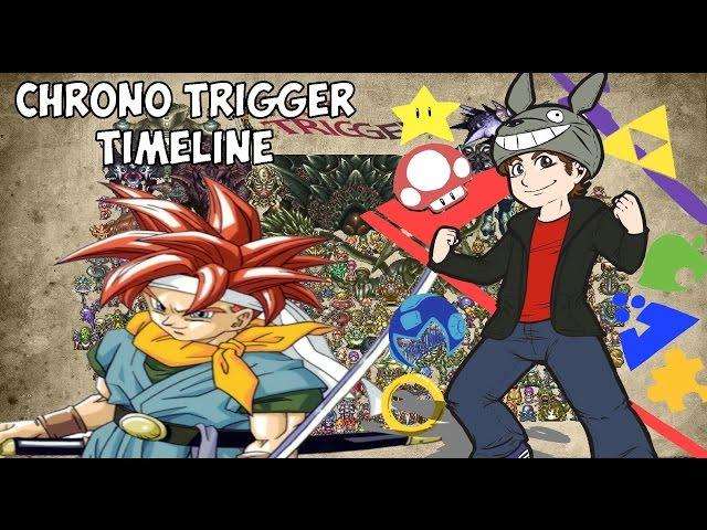 Chrono Trigger Timeline(s) and Story EXPLAINED! - Terracorrupt