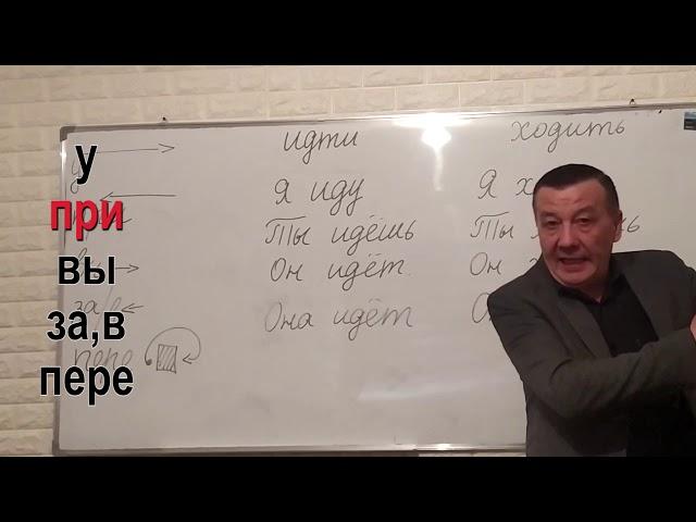 идти ва ходить сузлари