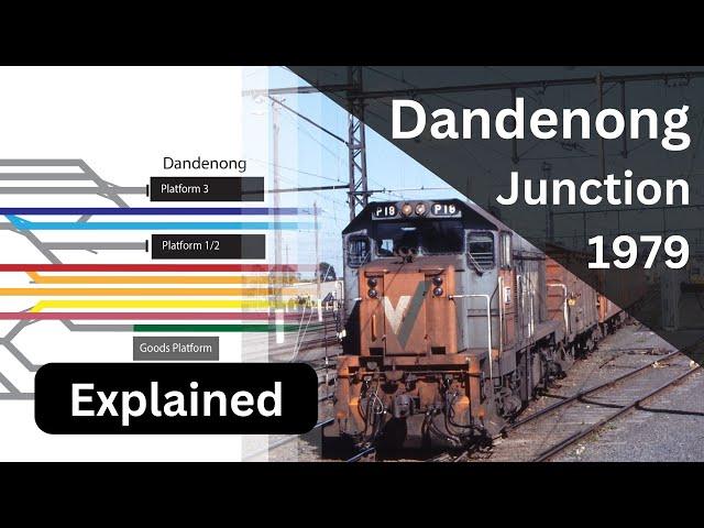 Dandenong 1979 Railway Junction Explained