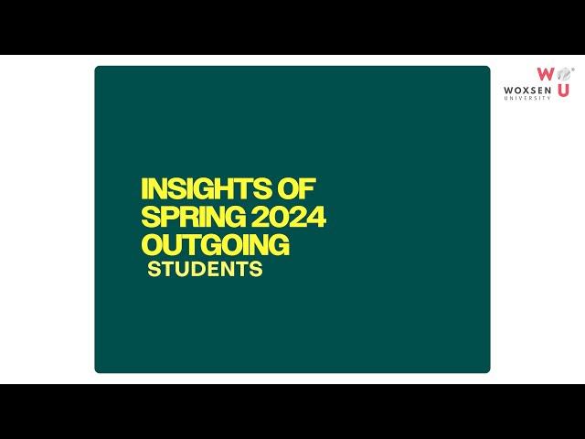 Woxsen University International Student Exchange Experiences | Spring 2024