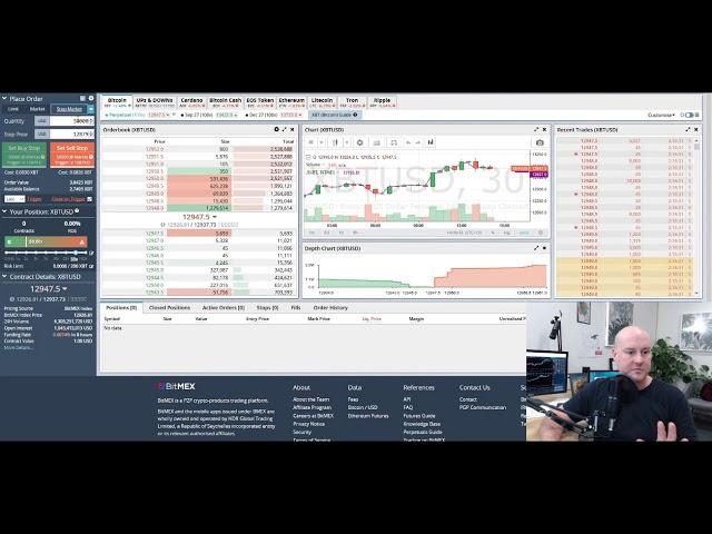 Bitmex Buy & Sell Walls