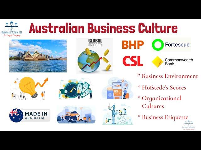 Australian Business Culture | International Management | From A Business Professor