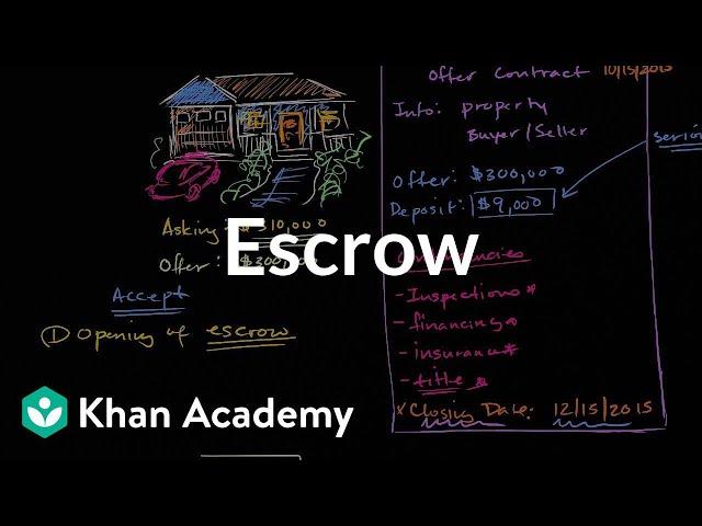 Escrow | Housing | Finance & Capital Markets | Khan Academy