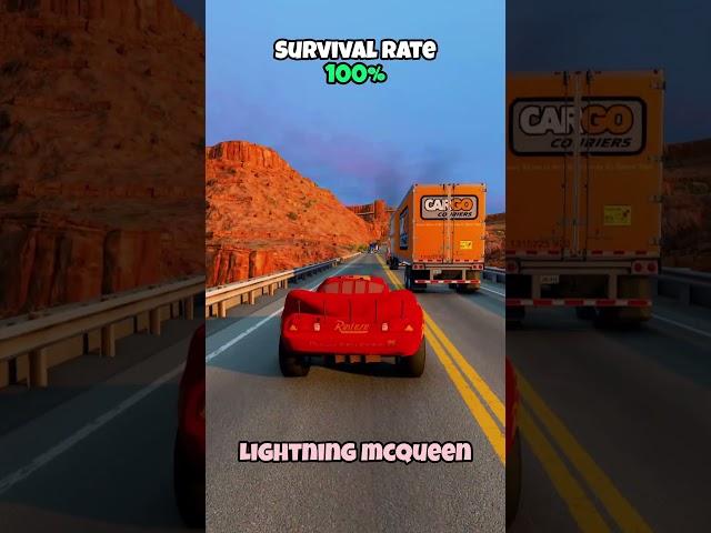 Chance of survival with different vehicles #beamng #beamngdrive #game #gaming #car #cars
