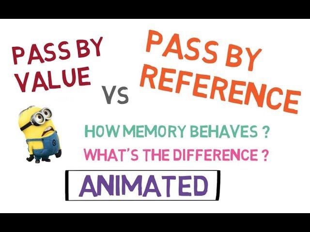 Pass by value and Pass by reference (Animated)