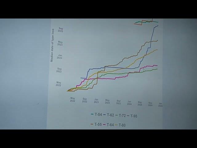 Трамп між двома "Владімірамі" - обирає, хто з них швидше та дешевше зробить його багатим переможцем.