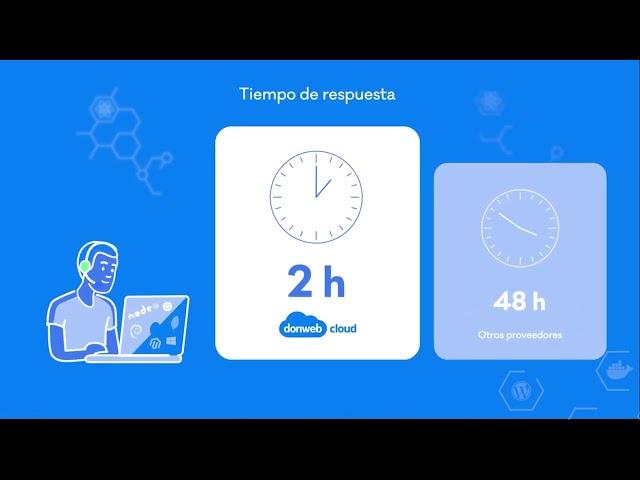 Donweb - Video Cloud -  Latam