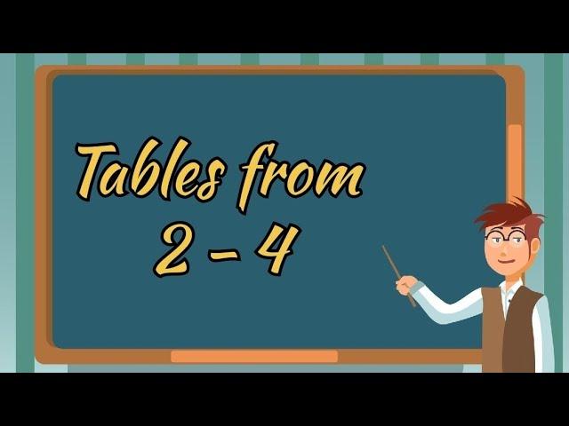 Unlocking the Magic: Easy Tables from 2 - 4 for Kids #kids