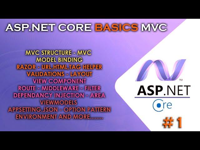 ASP.NET CORE BASICS - MVC | Introduction - Becoming master from Zero to the End #1