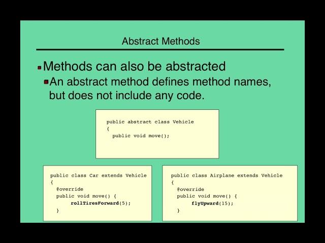 Java Abstract Class Explained