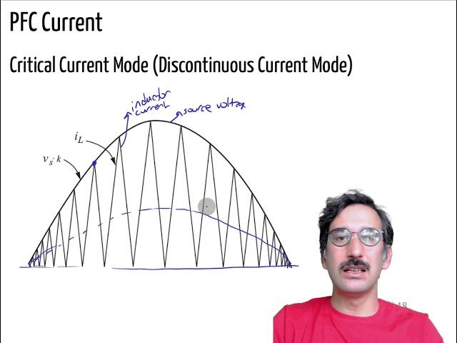 PFC - Power Factor Correction Circuits