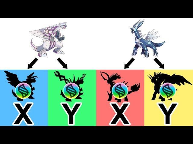 Amazing Future Pokemon Mega Evolutions: Mega Dialga X, Y - Palkia X, Y.