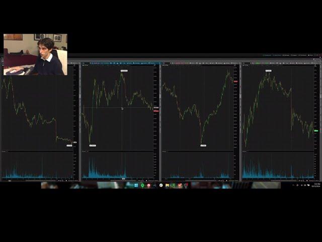 HR Capital Week 3 (Net Return: -1.894%)