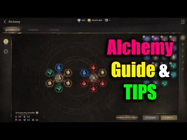 Night Crows Alchemy Guide & Tips
