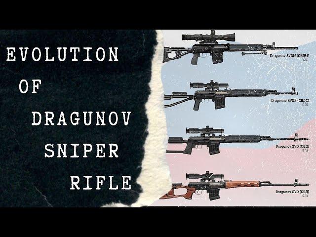 Evolution of Legendary DRAGUNOV SVD Sniper Rifle II A Brief History of Dragunov