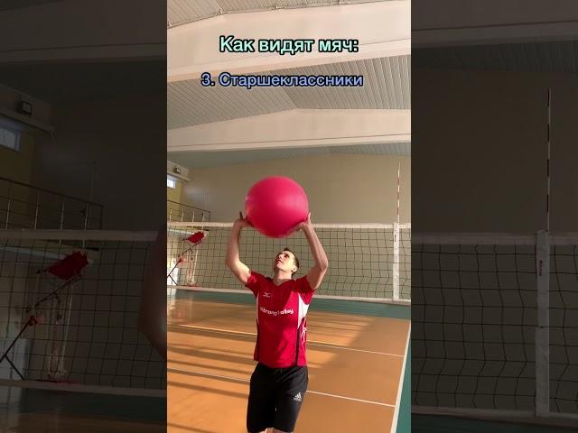 Как видят мячи волейболисты #волейбол #volleyball