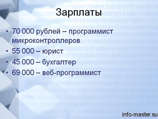 Зарплата программиста микроконтроллеров