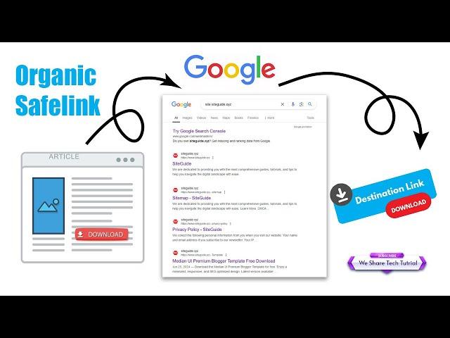 How to Create Organic Safelink for Blogger & WordPress | Step-by-Step Guide