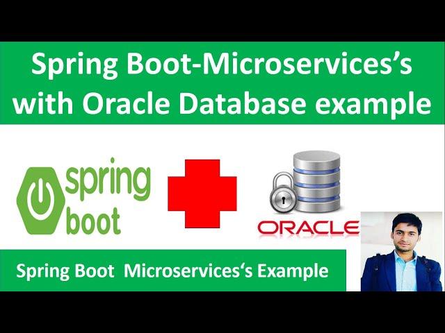 #Microservice #SpringBoot Microservices using SpringBoot with simple  Example @WriteCodeWith Prince