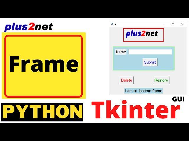 Tkinter frame to hold widgets and images with background colour border and managing layout