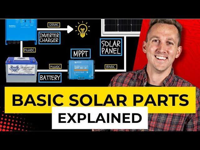 Basic Parts of a Mobile, Marine or Off-Grid Electrical System