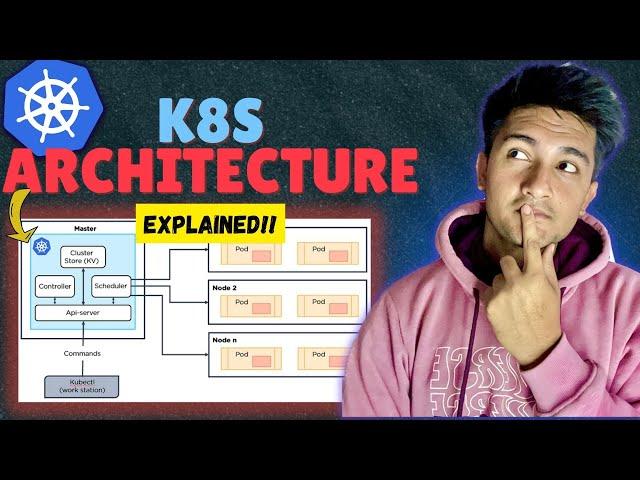 Kubernetes Architecture in 7 minutes | K8s explained