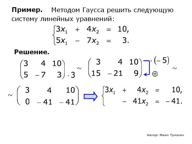 Метод Гаусса (01)