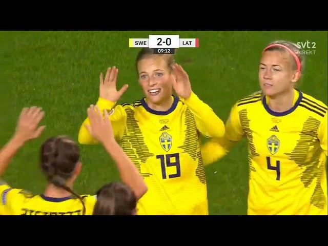 Sweden vs Latvia Sverige vs Lettland Zviedrija vs Leonija  Women's EuroCup 2