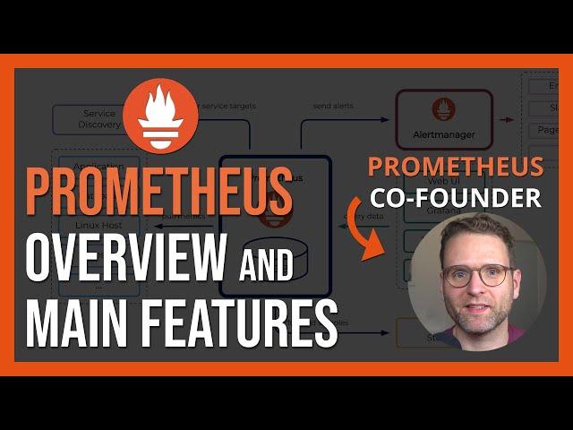 Introduction to the Prometheus Monitoring System | Key Concepts and Features