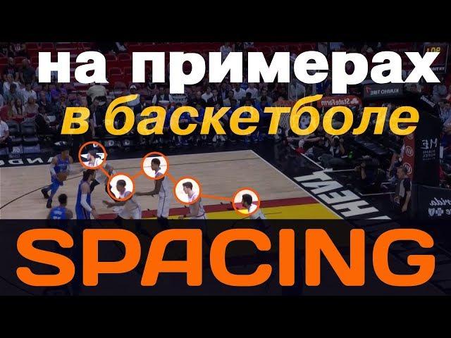 Спейсинг / Spacing в баскетболе на примерах