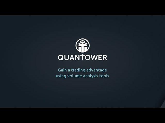 Unlocking Insights: Cluster Chart Customization in Quantower