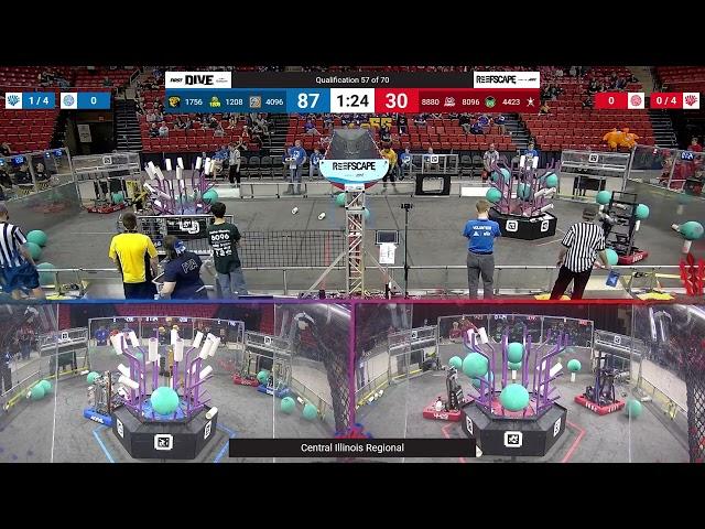 Qualification 57 - 2025 Central Illinois Regional