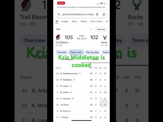 Kris Middleton is cooked