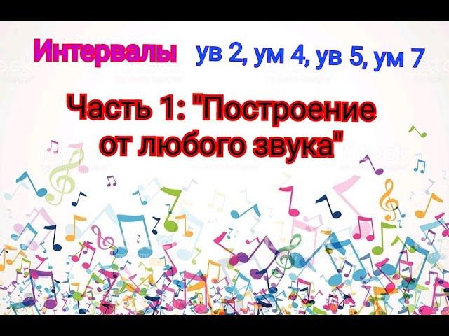 Интервалы УВ 2, ум 4, ув 5, ум 7. Характерные.