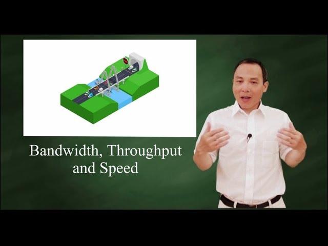 Bandwidth, throughput, and speed