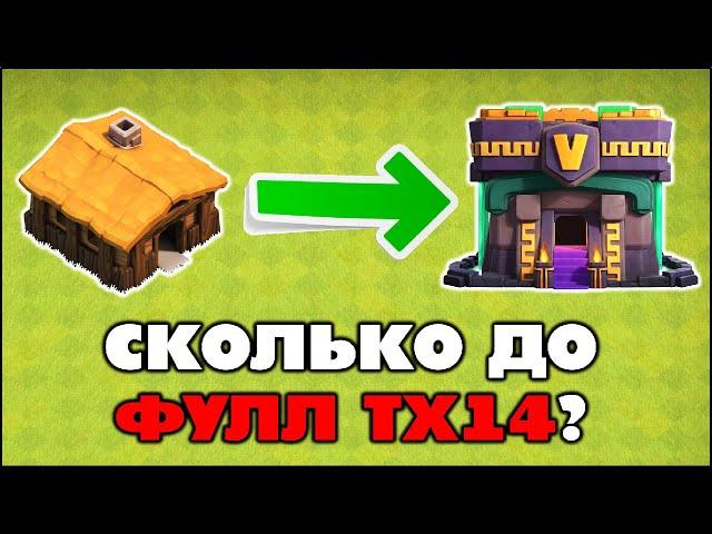 ВРЕМЯ ПРОКАЧКИ КАЖДОЙ РАТУШИ В КЛЕШ ОФ КЛЕНС | КЛЕО CLASH OF CLANS