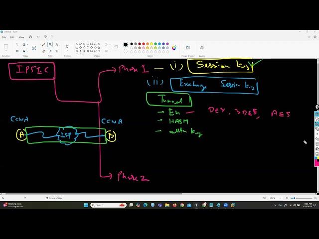 COMPLETE CISCO ASA FIREWALL TRAINING VIDEOS DAY 10