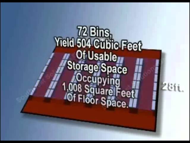 Automotive Parts Shelving Storage Comparison Kardex Remstar Vertical Shuttles Horizontal Carousels