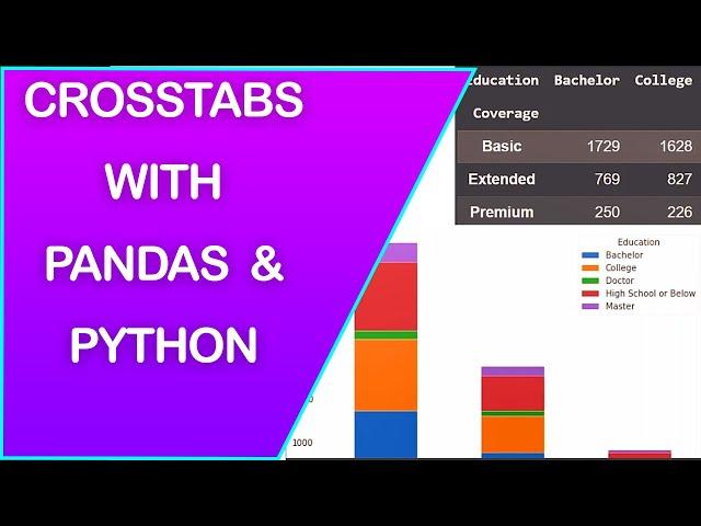 How to Create and Visualize CrossTabs in Pandas & Python