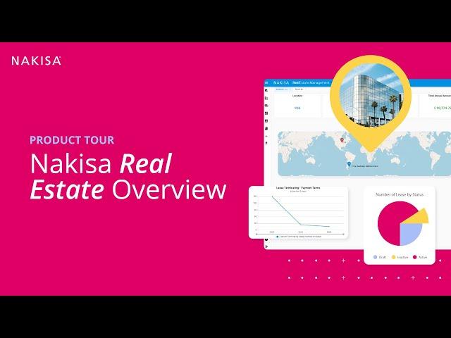 Nakisa Real Estate (NRE) Solution Overview - 2023