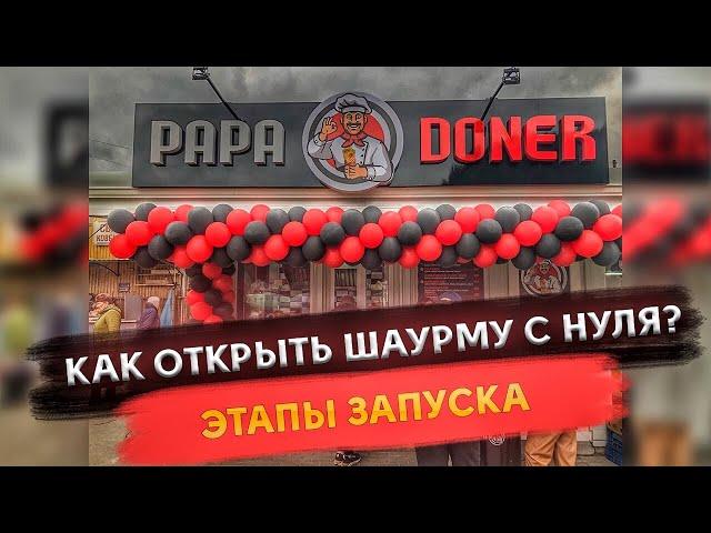 Шаурма Бизнес.Новый Объект.Как открыть шаурму