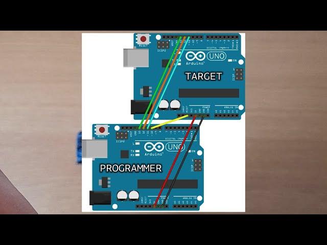 How To Burn Bootloader To Arduino Uno