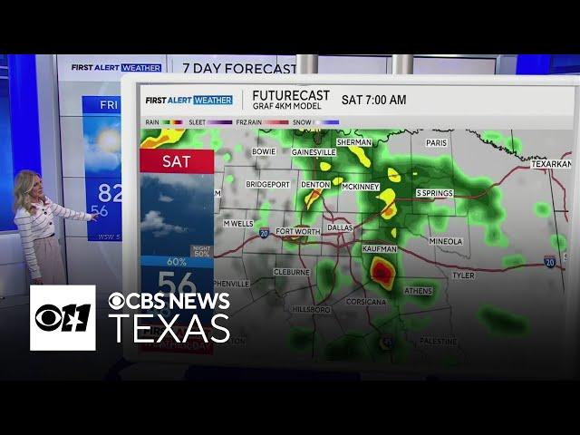 Weekend weather is a mixed bag for Dallas-Fort Worth