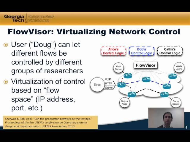 Module 3.2: Examples of Network Virtualization and Applications