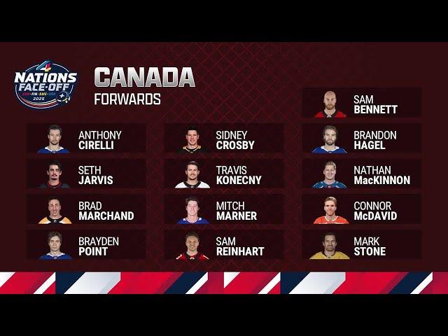 Canada roster unveiled for 4 Nations Face-Off 