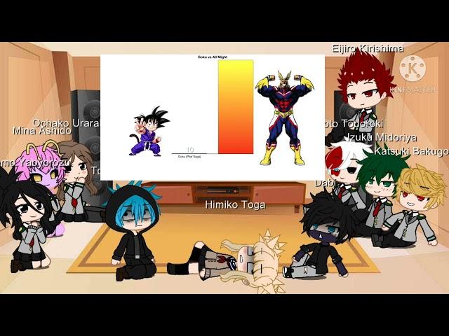 BNHA/MHA React to Dragon ball + Special Guest | Part 2 | Gacha club